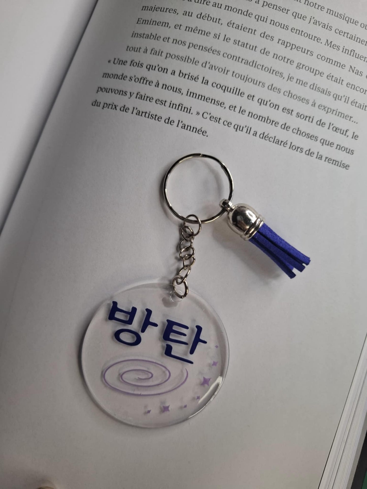 Porte-clé BTS - Collection Treasure